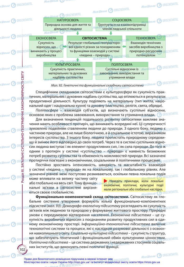 Підручники Географія 11 клас сторінка 102