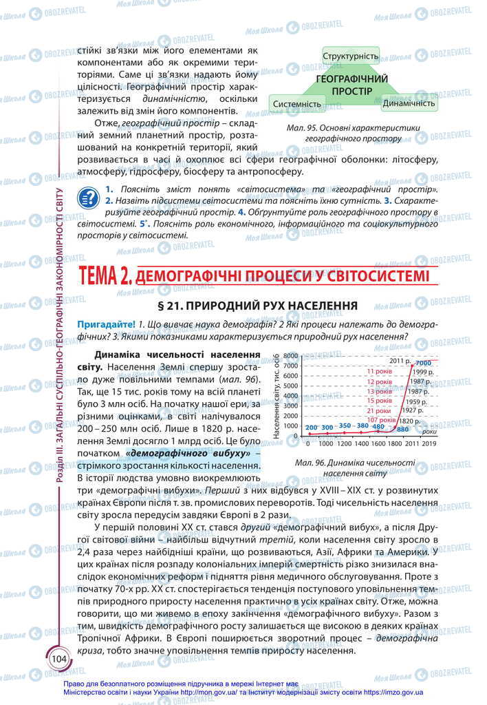 Підручники Географія 11 клас сторінка 104