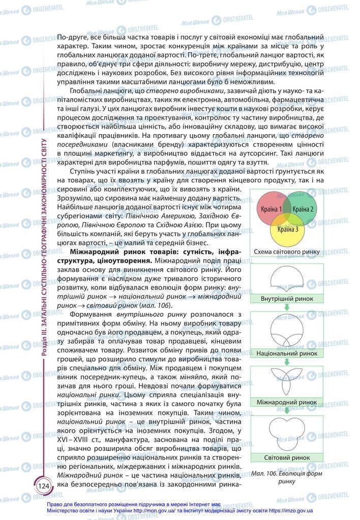Підручники Географія 11 клас сторінка 124