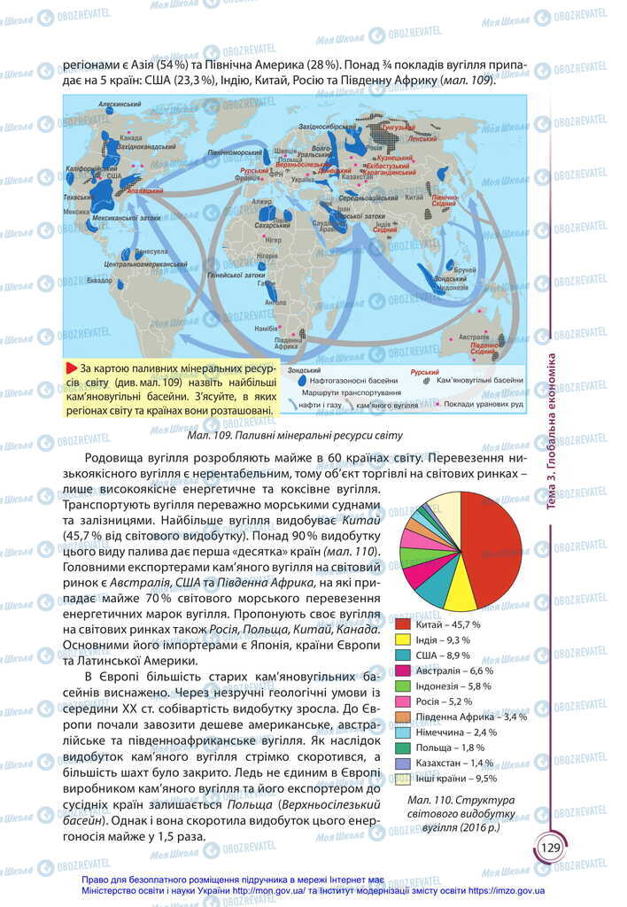 Підручники Географія 11 клас сторінка 129