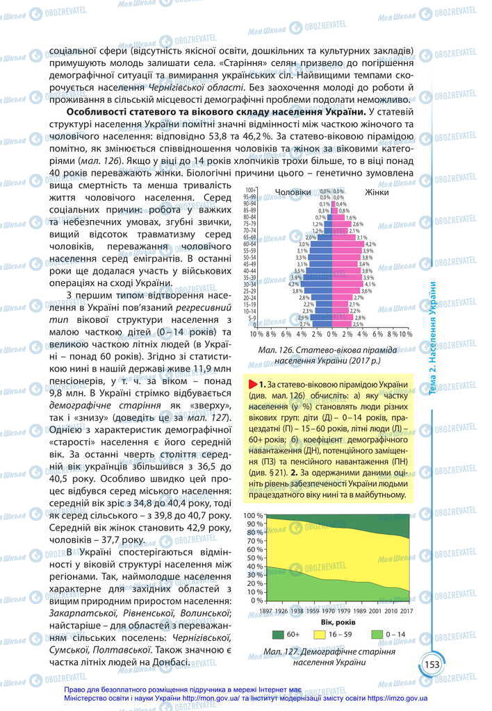 Підручники Географія 11 клас сторінка 153