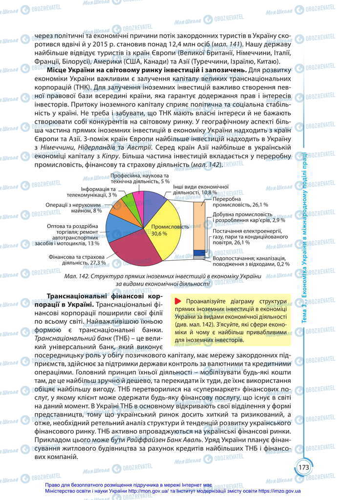 Підручники Географія 11 клас сторінка 173