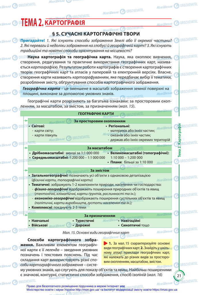 Підручники Географія 11 клас сторінка 21