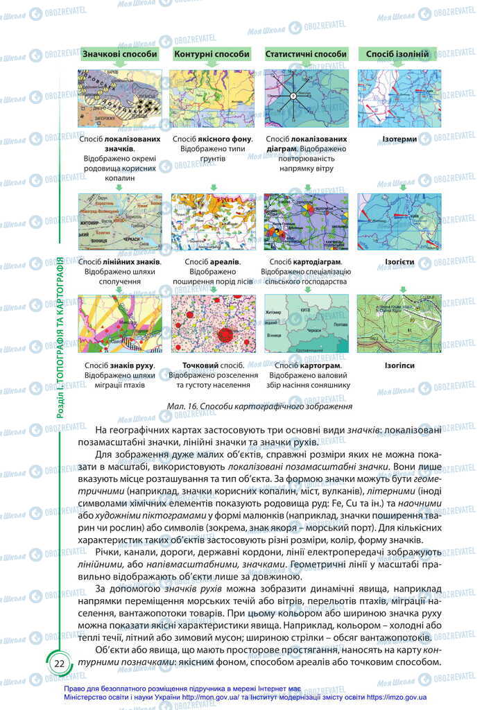 Підручники Географія 11 клас сторінка 22