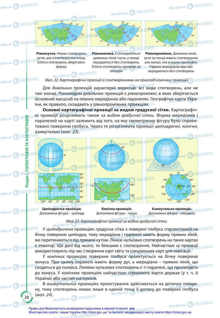 Підручники Географія 11 клас сторінка 28