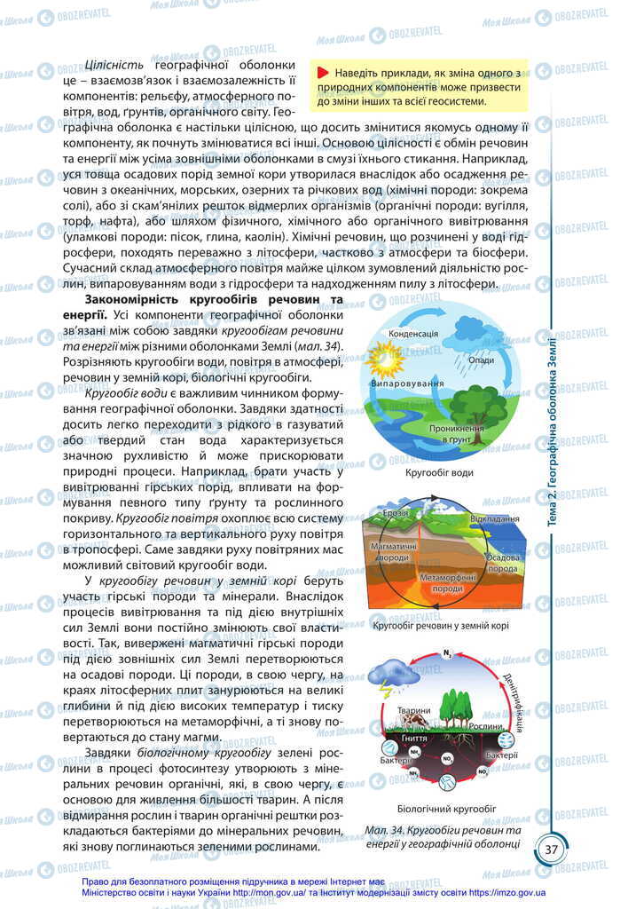 Підручники Географія 11 клас сторінка 37