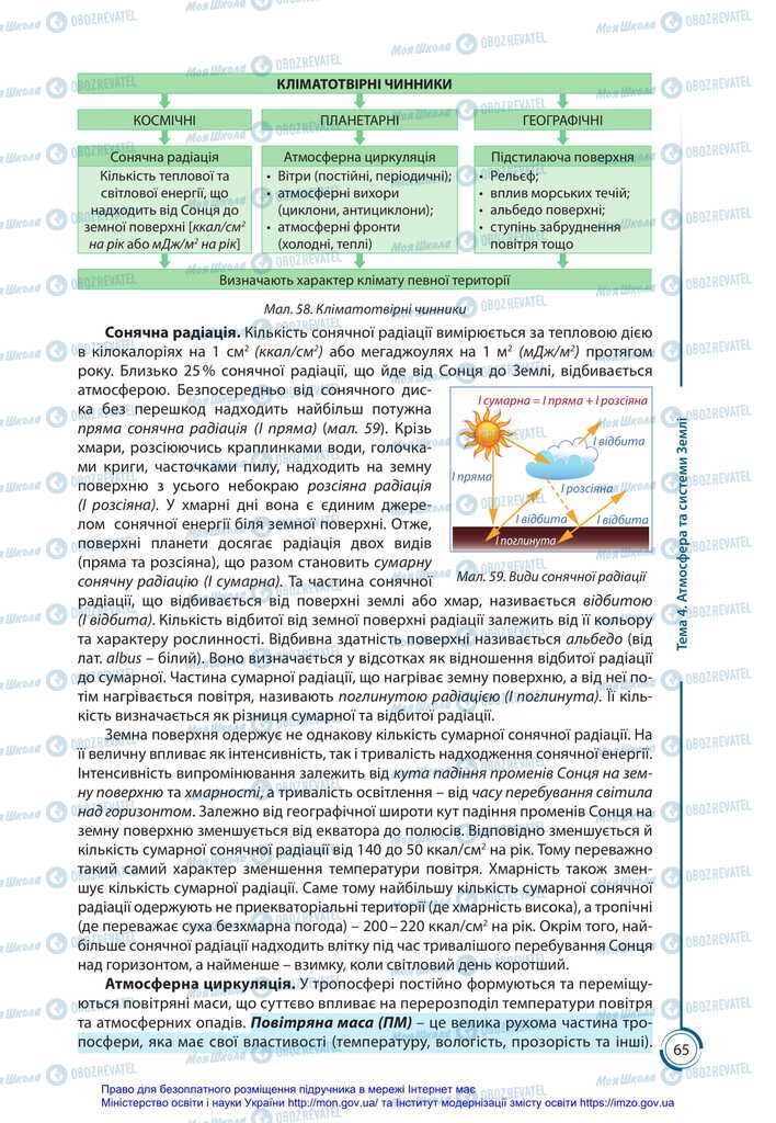 Підручники Географія 11 клас сторінка 65