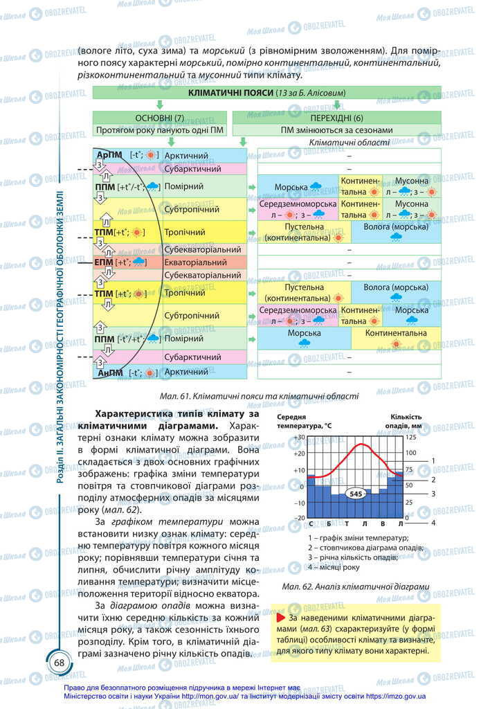 Учебники География 11 класс страница 68