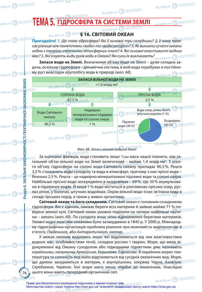 Підручники Географія 11 клас сторінка 76