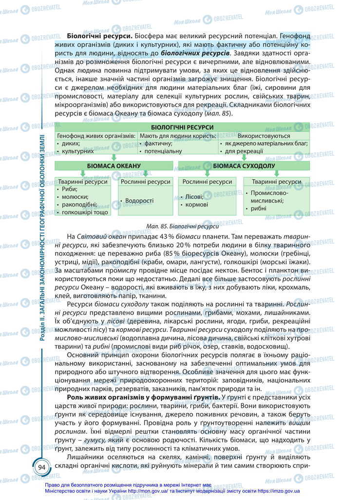 Підручники Географія 11 клас сторінка 94