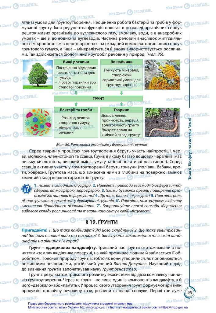 Підручники Географія 11 клас сторінка 95