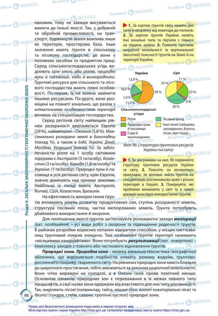 Підручники Географія 11 клас сторінка 98