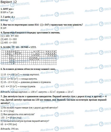 ДПА Математика 4 клас сторінка  1-7
