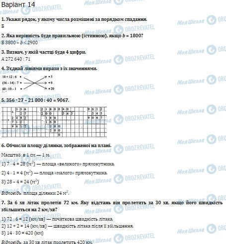 ДПА Математика 4 клас сторінка  1-7