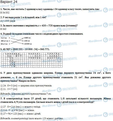 ДПА Математика 4 клас сторінка  1-7