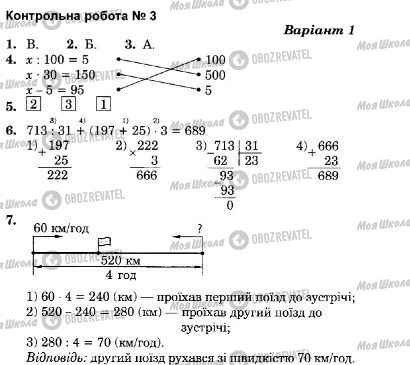 ДПА Математика 4 клас сторінка  1-7