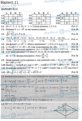ДПА Математика 9 клас сторінка  21