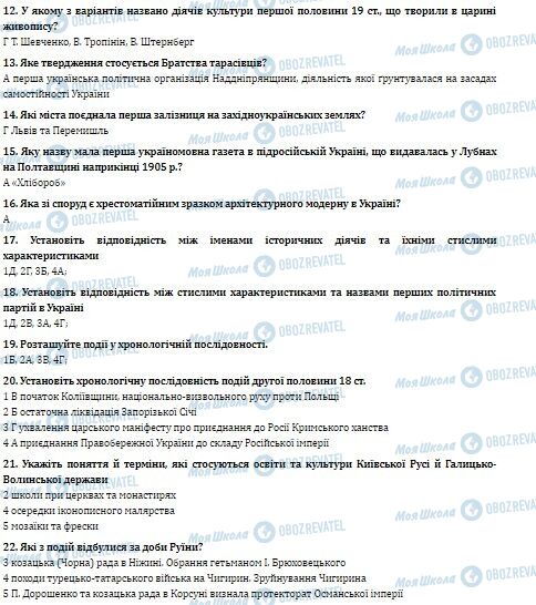 ДПА История Украины 9 класс страница 12-22