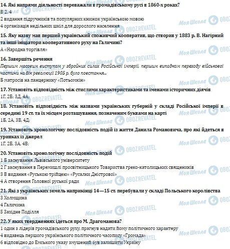 ДПА История Украины 9 класс страница 14-22