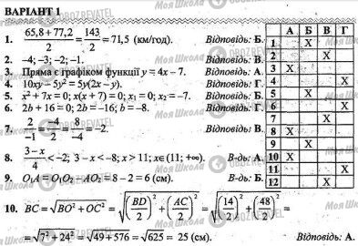 ДПА Математика 9 клас сторінка  1-10
