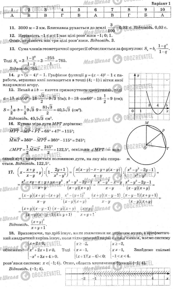 ДПА Математика 9 класс страница  15