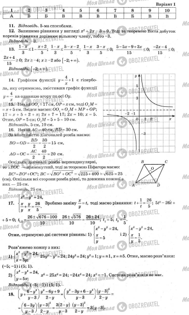 ДПА Математика 9 класс страница  19