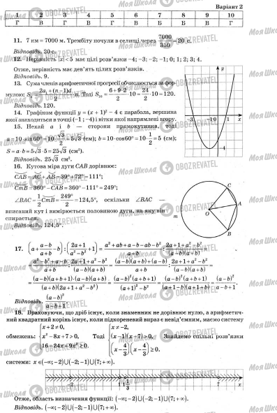 ДПА Математика 9 клас сторінка  17