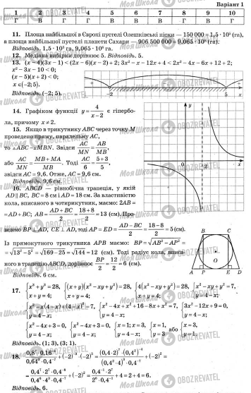 ДПА Математика 9 класс страница  9