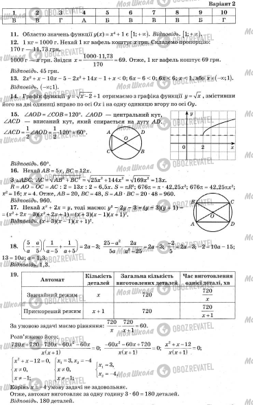ДПА Математика 9 клас сторінка  27