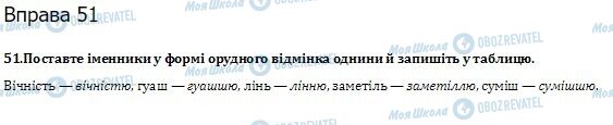 ГДЗ Укр мова 10 класс страница  51