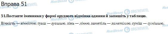 ГДЗ Українська мова 10 клас сторінка  51
