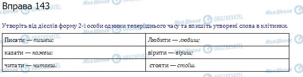 ГДЗ Укр мова 10 класс страница  143