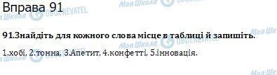ГДЗ Українська мова 10 клас сторінка  91