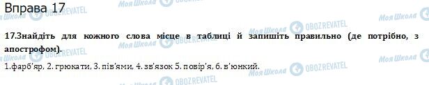 ГДЗ Укр мова 10 класс страница  17