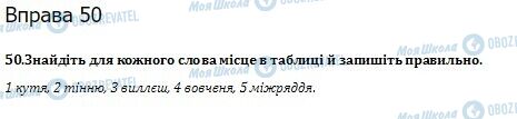 ГДЗ Українська мова 10 клас сторінка  50