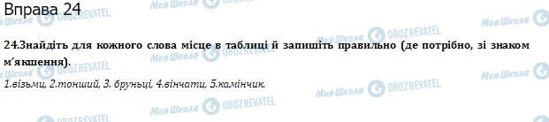 ГДЗ Українська мова 10 клас сторінка  24