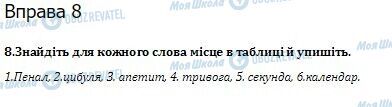 ГДЗ Українська мова 10 клас сторінка  8