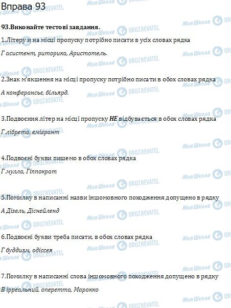 ГДЗ Українська мова 10 клас сторінка  93