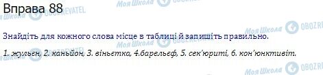 ГДЗ Українська мова 10 клас сторінка  88