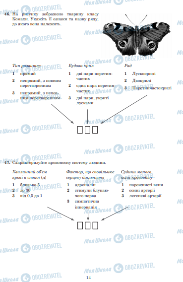 ЗНО Біологія 11 клас сторінка  14