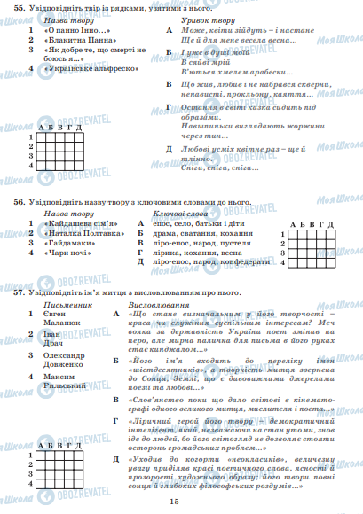 ЗНО Укр мова 11 класс страница  15