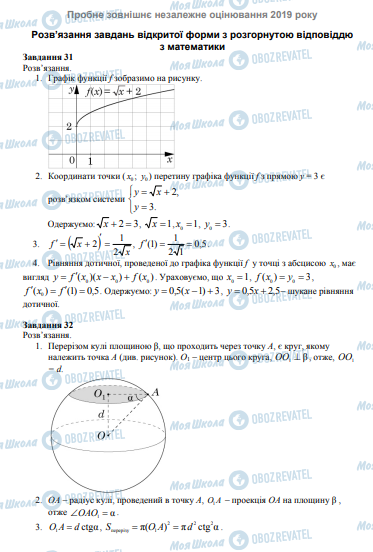 ЗНО Математика 11 класс страница  1