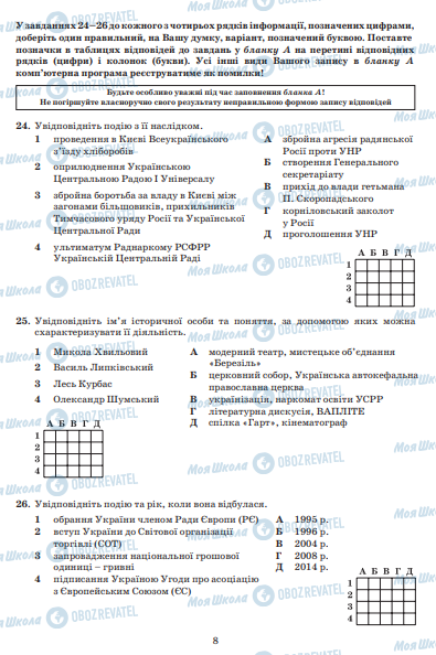 ЗНО История Украины 11 класс страница  8