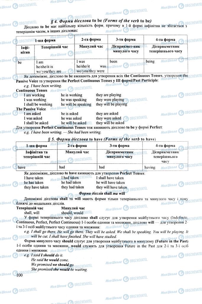 ЗНО Английский язык 11 класс страница  100