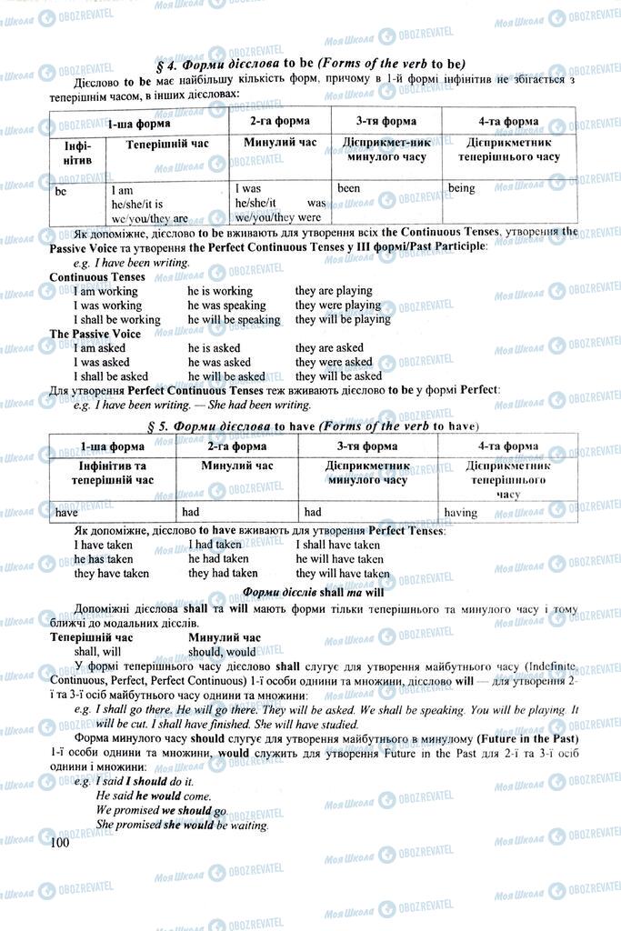 ЗНО Англійська мова 11 клас сторінка  100