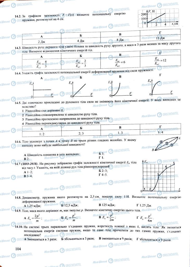 ЗНО Фізика 11 клас сторінка  104