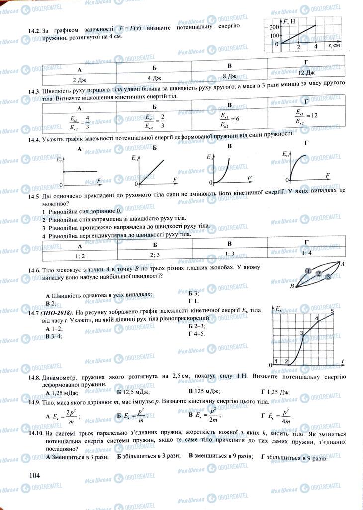 ЗНО Физика 11 класс страница  104