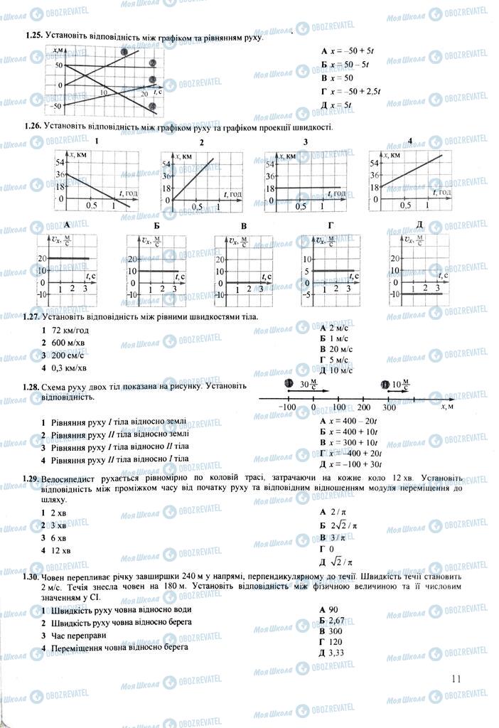 ЗНО Фізика 11 клас сторінка  11
