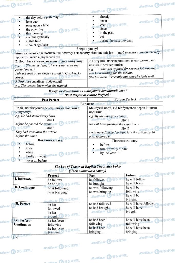 ЗНО Английский язык 11 класс страница  114