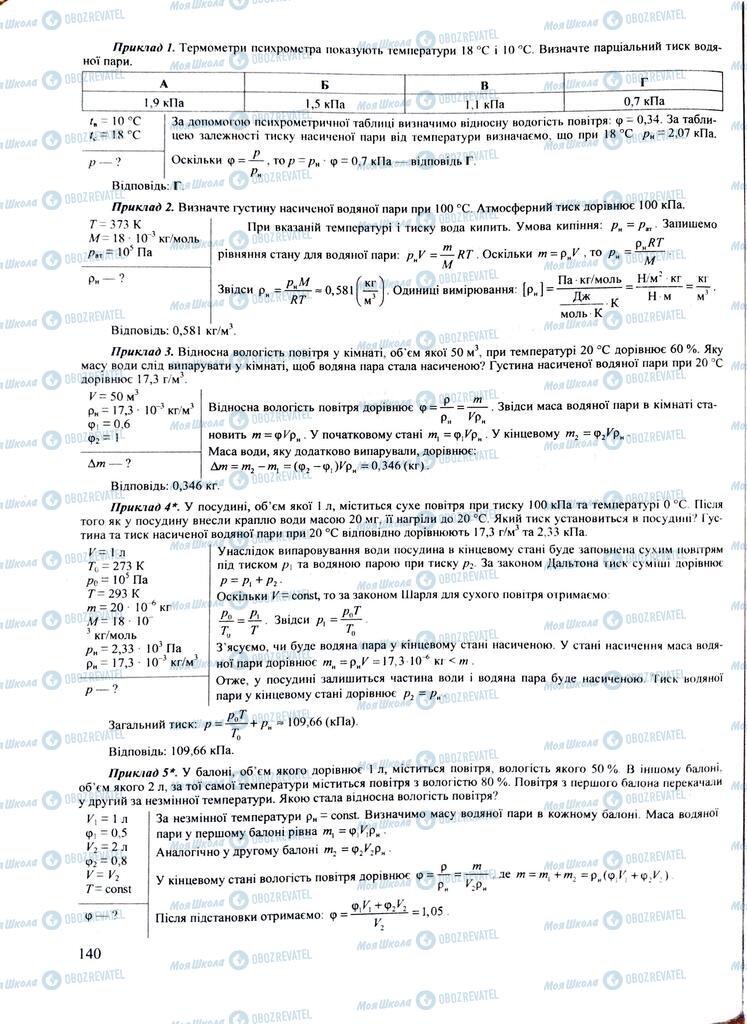 ЗНО Фізика 11 клас сторінка  140